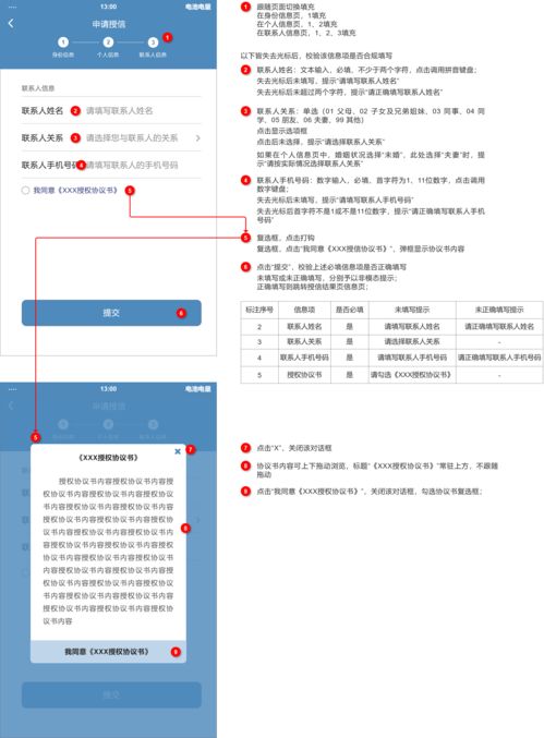 個(gè)人信用修復(fù)服務(wù)H5產(chǎn)品需求文檔